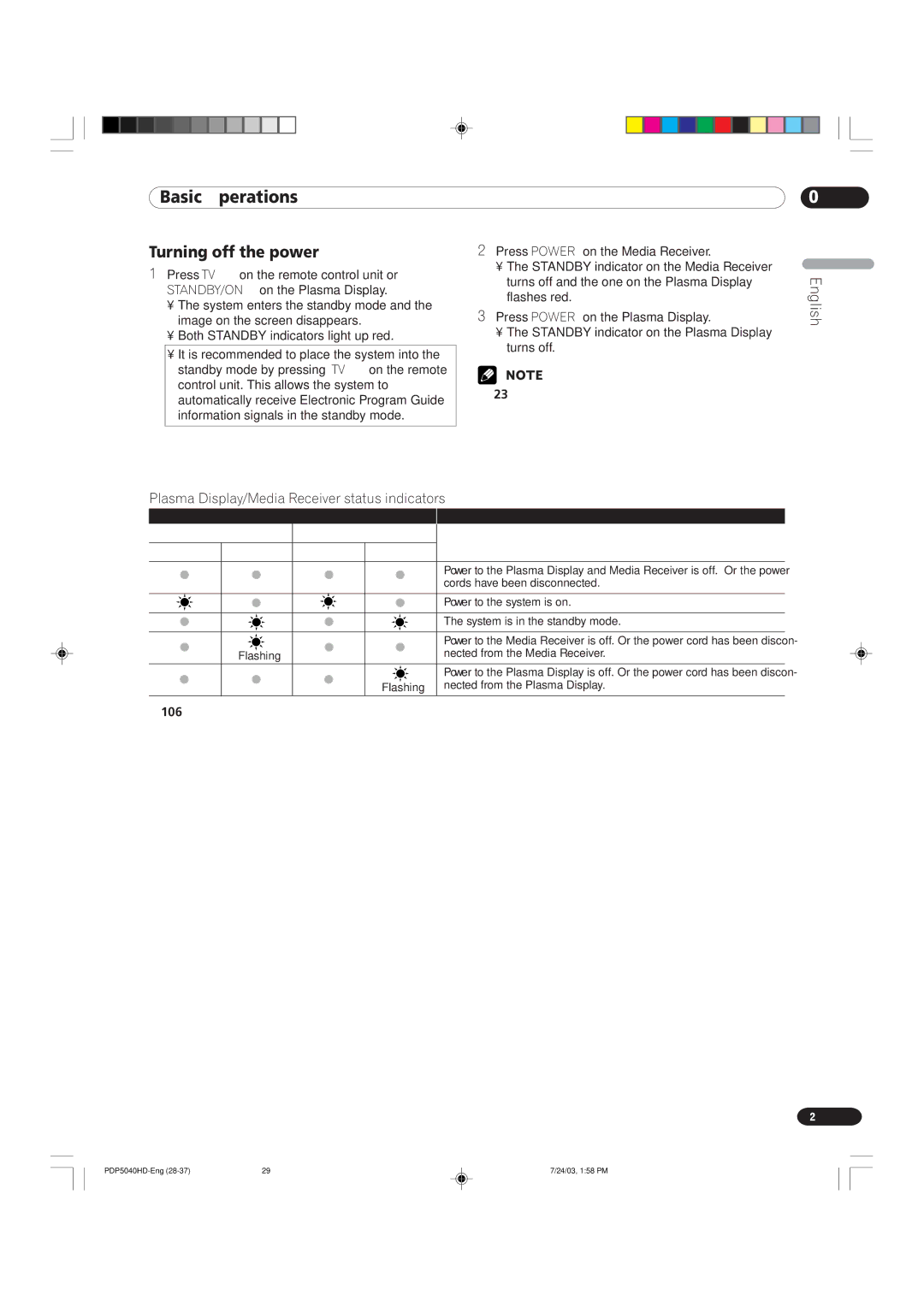 Pioneer PDP 4340HD, PDP 5040HD manual Turning off the power, Plasma Display/Media Receiver status indicators 