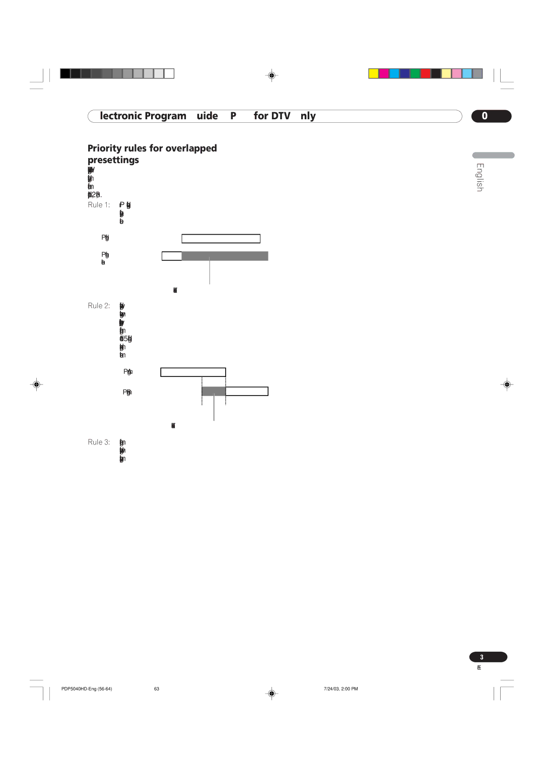 Pioneer PDP 4340HD, PDP 5040HD manual Priority rules for overlapped presettings 