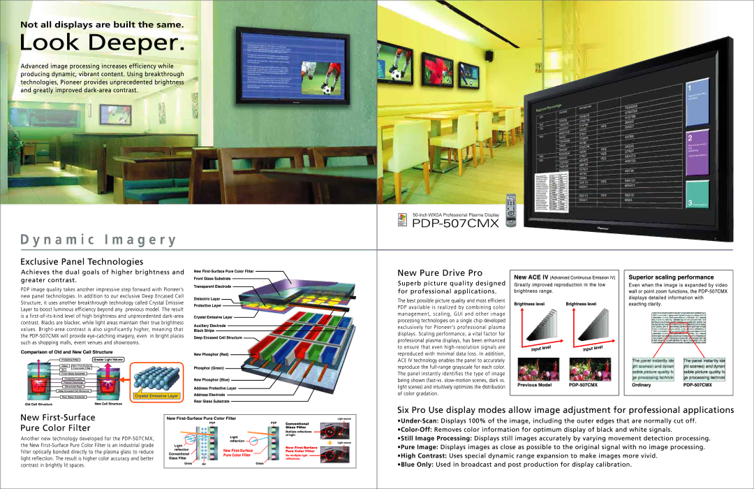 Pioneer PDP 507CMX manual 