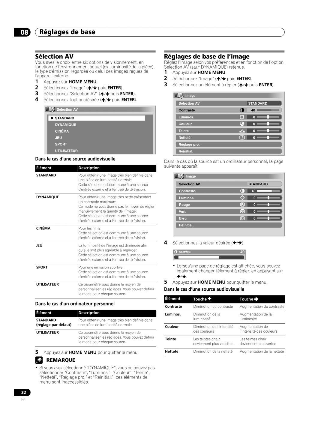 Pioneer PDP-507XD manual Sélection AV, Réglages de base de l’image, Dans le cas d’une source audiovisuelle 