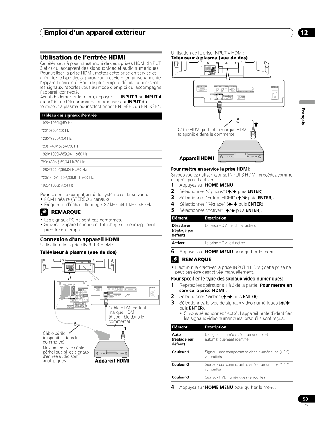 Pioneer PDP-507XD manual Utilisation de l’entrée Hdmi, Connexion d’un appareil Hdmi, Appareil Hdmi 