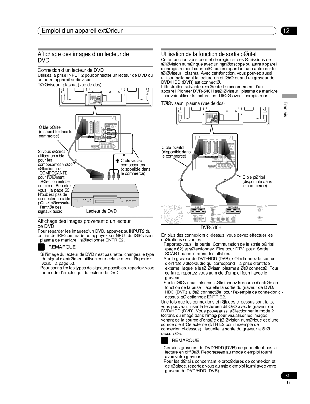 Pioneer PDP-507XD manual Affichage des images d’un lecteur de, Utilisation de la fonction de sortie péritel, Lecteur de DVD 