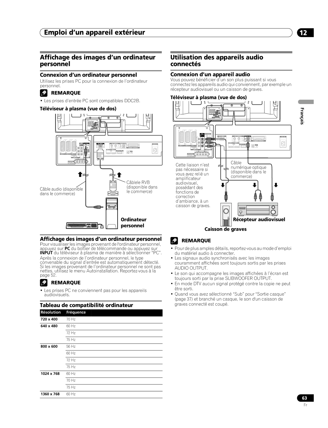 Pioneer PDP-507XD manual Affichage des images d’un ordinateur personnel, Utilisation des appareils audio connectés 