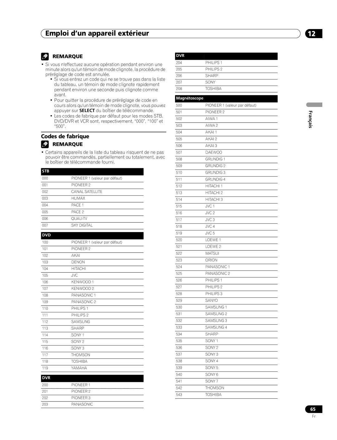 Pioneer PDP-507XD manual Codes de fabrique, Magnétoscope 