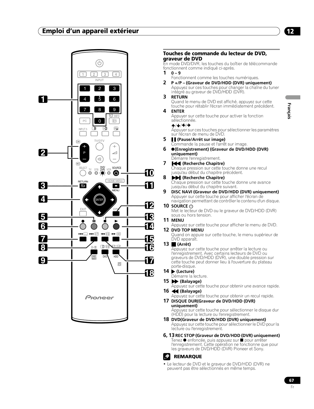 Pioneer PDP-507XD URecherche Chapitre, Disc Navi Graveur de DVD/HDD DVR uniquement, HArrêt, ILecture, VBalayage, SBalayage 