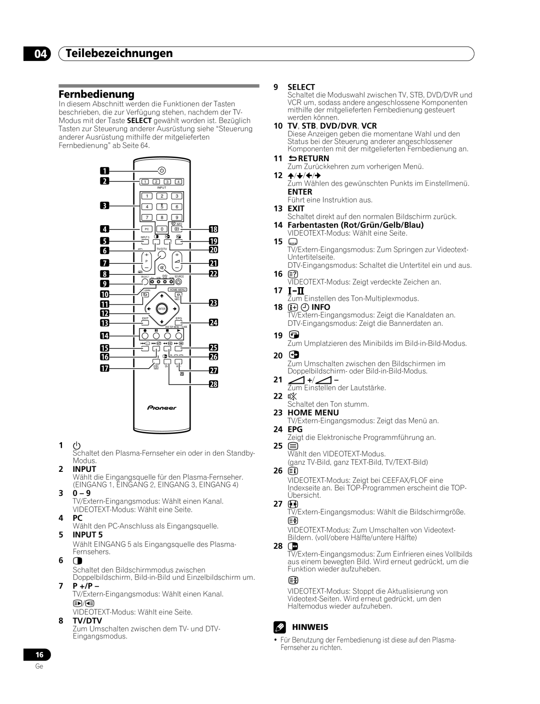 Pioneer PDP-507XD manual Fernbedienung, Farbentasten Rot/Grün/Gelb/Blau 