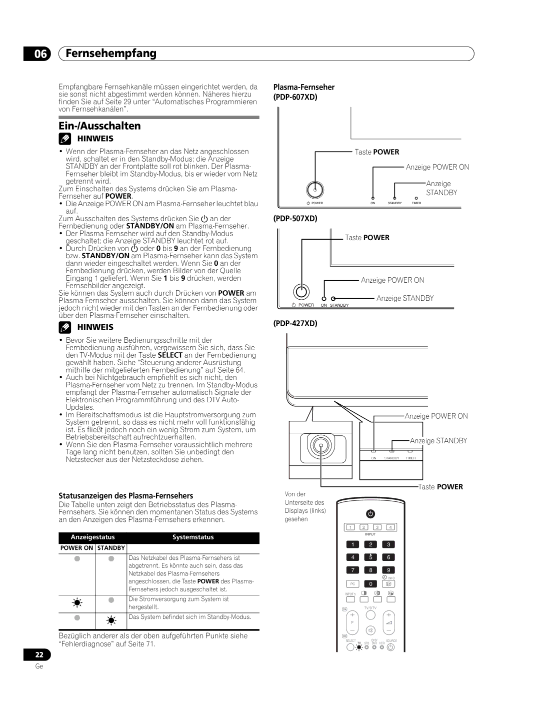 Pioneer PDP-507XD manual Fernsehempfang, Ein-/Ausschalten, Statusanzeigen des Plasma-Fernsehers 