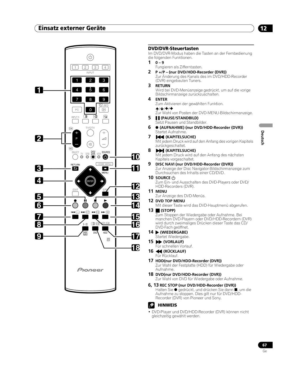 Pioneer PDP-507XD manual DVD/DVR-Steuertasten 