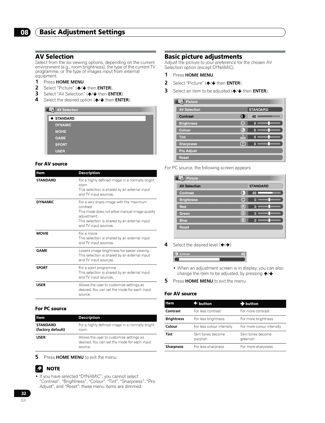 Pioneer PDP-507XD manual AV Selection, Basic picture adjustments, For AV source, For PC source 