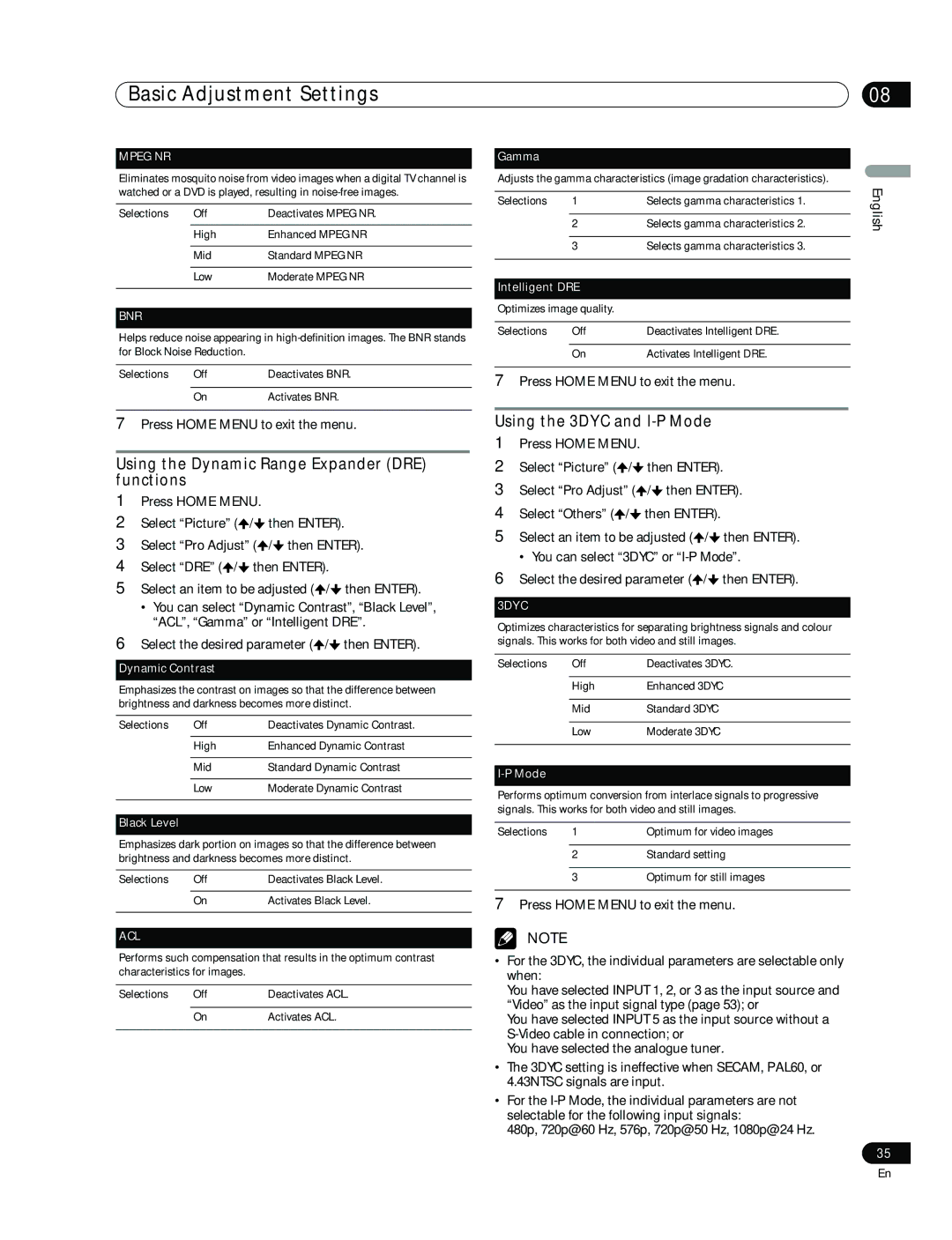 Pioneer PDP-507XD manual Using the Dynamic Range Expander DRE functions, Using the 3DYC and I-P Mode 