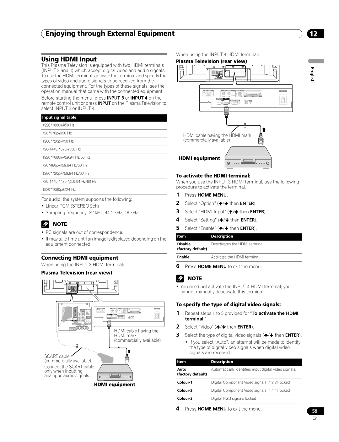 Pioneer PDP-507XD manual Using Hdmi Input, Connecting Hdmi equipment, Hdmi equipment To activate the Hdmi terminal 