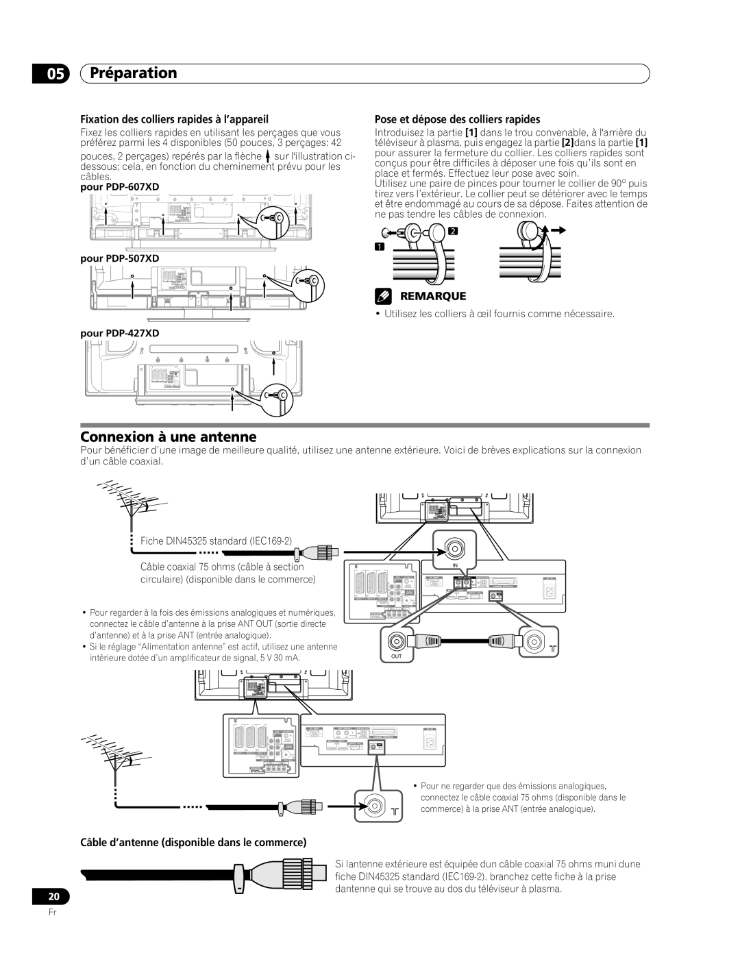 Pioneer PDP-507XD Connexion à une antenne, Fixation des colliers rapides à l’appareil, Pose et dépose des colliers rapides 