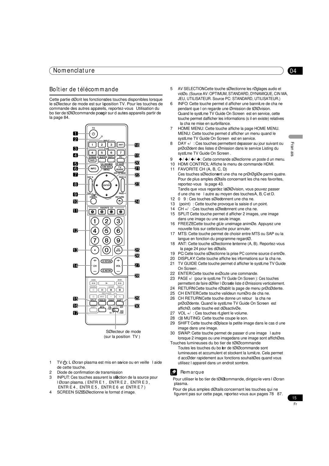 Pioneer PDP-5080HD operating instructions Boîtier de télécommande, Sélecteur de mode Sur la position TV 