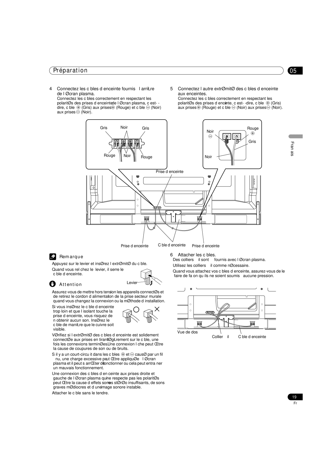 Pioneer PDP-5080HD operating instructions Attacher les câbles, Vue de dos 