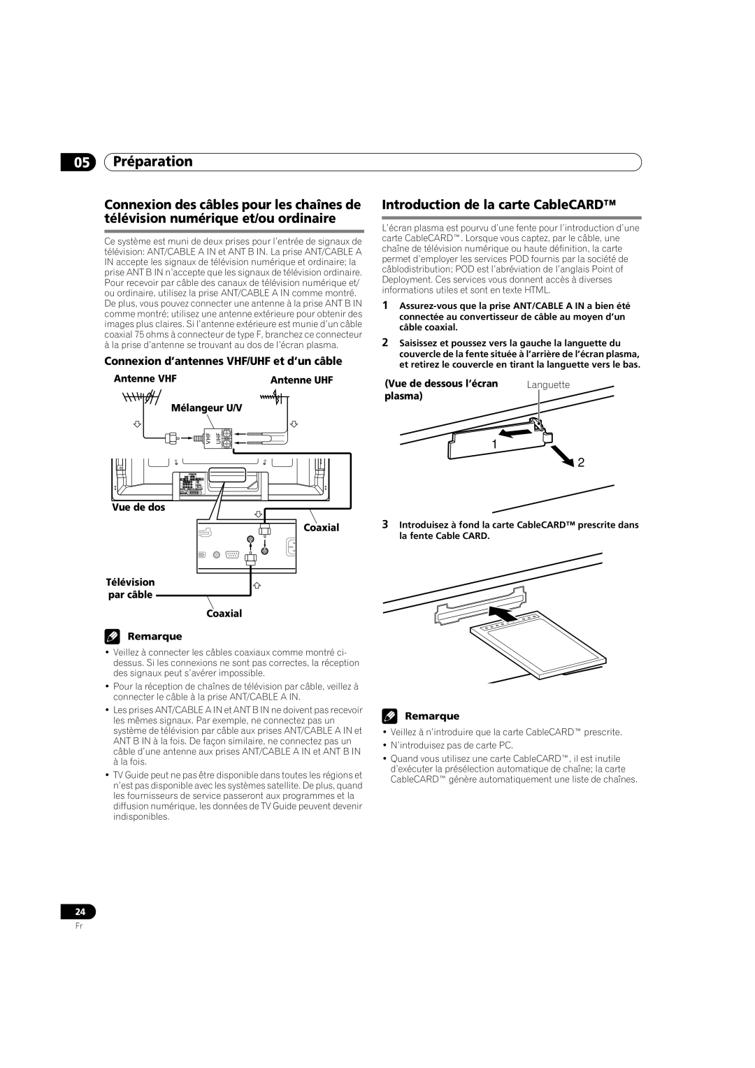 Pioneer PDP-5080HD operating instructions Introduction de la carte CableCARD, Connexion d’antennes VHF/UHF et d’un câble 