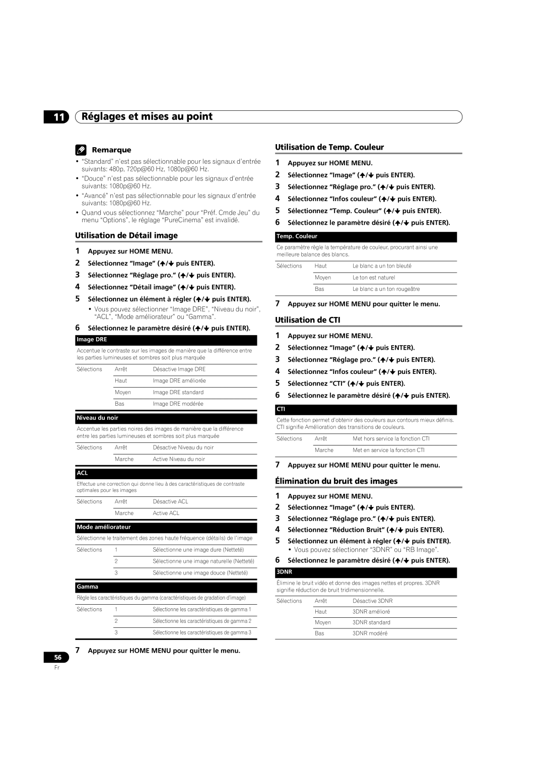 Pioneer PDP-5080HD operating instructions Utilisation de Détail image, Utilisation de Temp. Couleur, Utilisation de CTI 