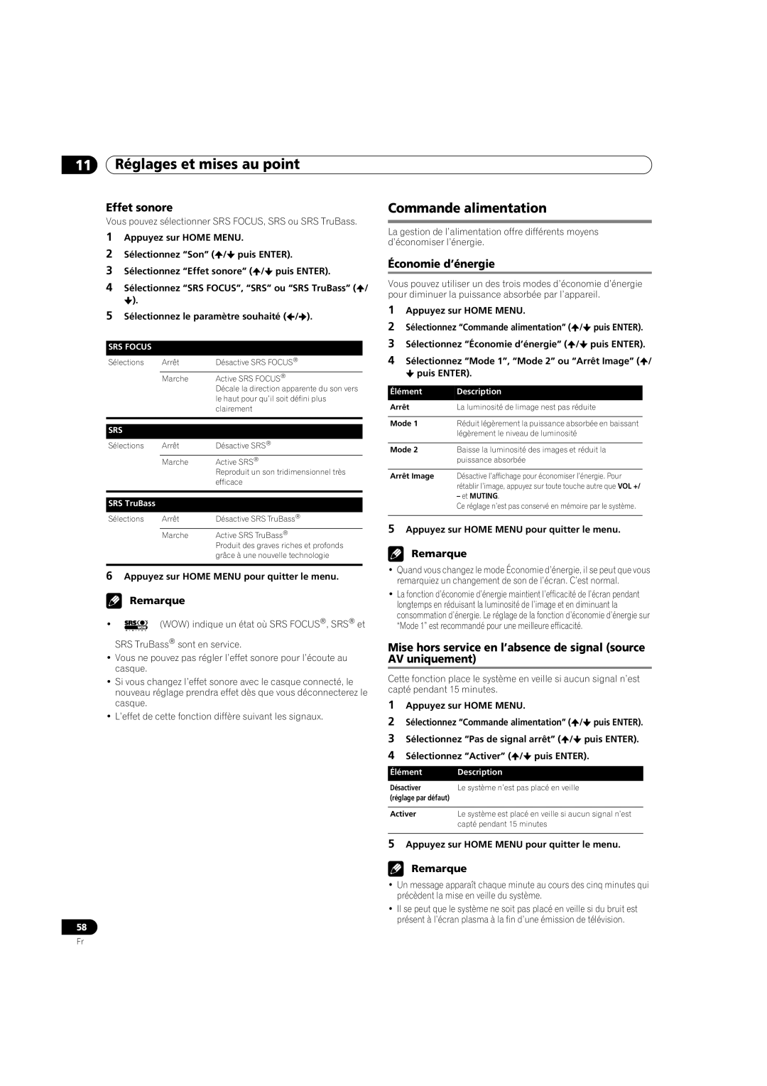 Pioneer PDP-5080HD operating instructions Commande alimentation, Effet sonore, Économie d’énergie 