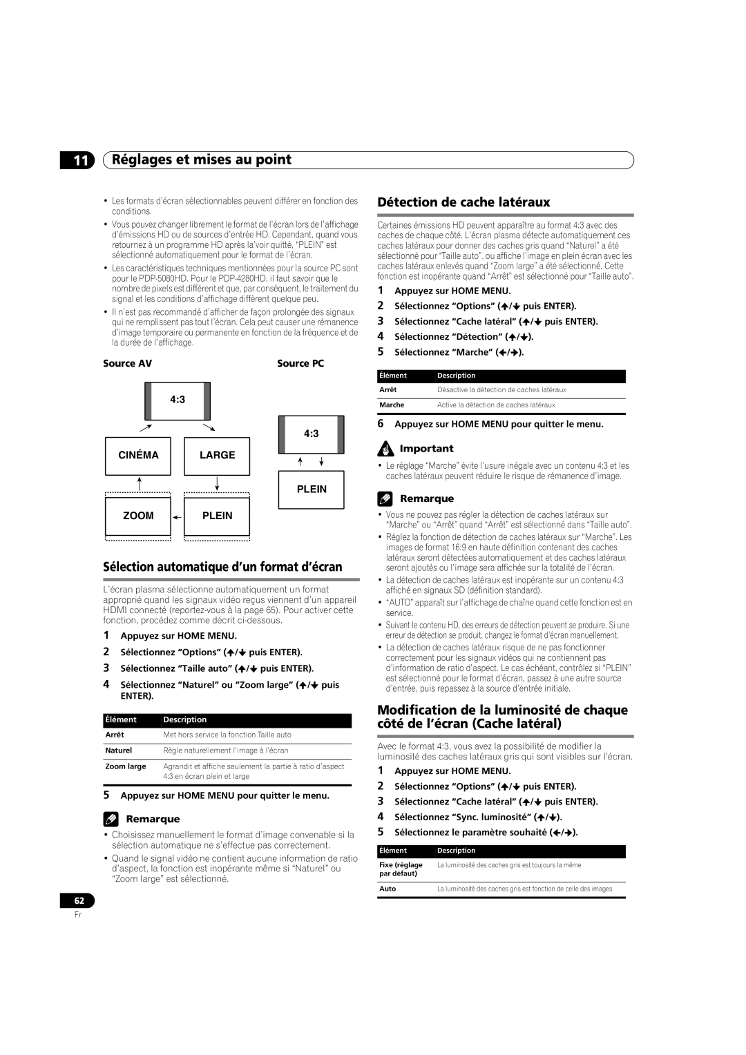 Pioneer PDP-5080HD Sélection automatique d’un format d’écran, Détection de cache latéraux, Source AV, Source PC 