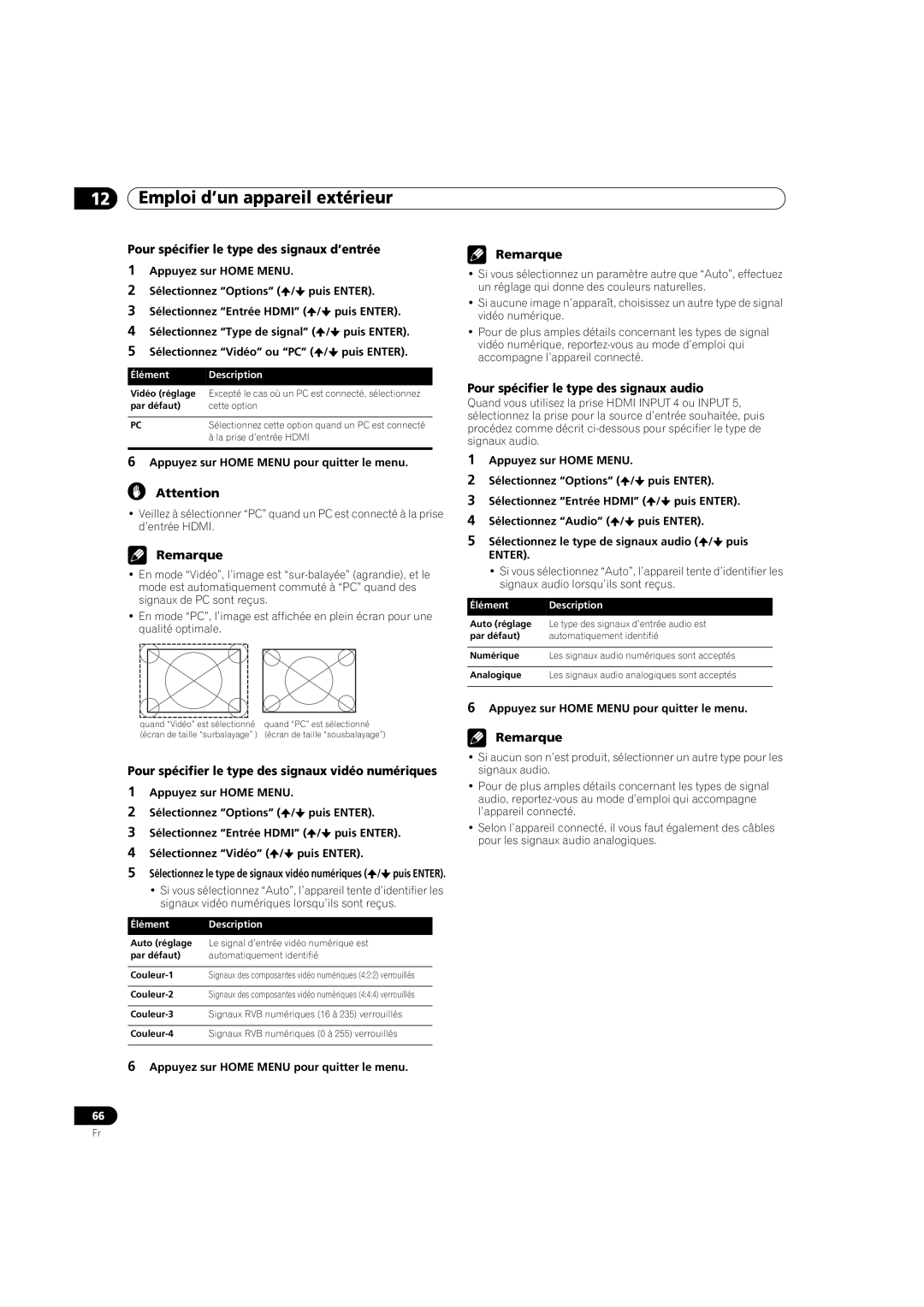 Pioneer PDP-5080HD Pour spécifier le type des signaux d’entrée, Pour spécifier le type des signaux vidéo numériques 