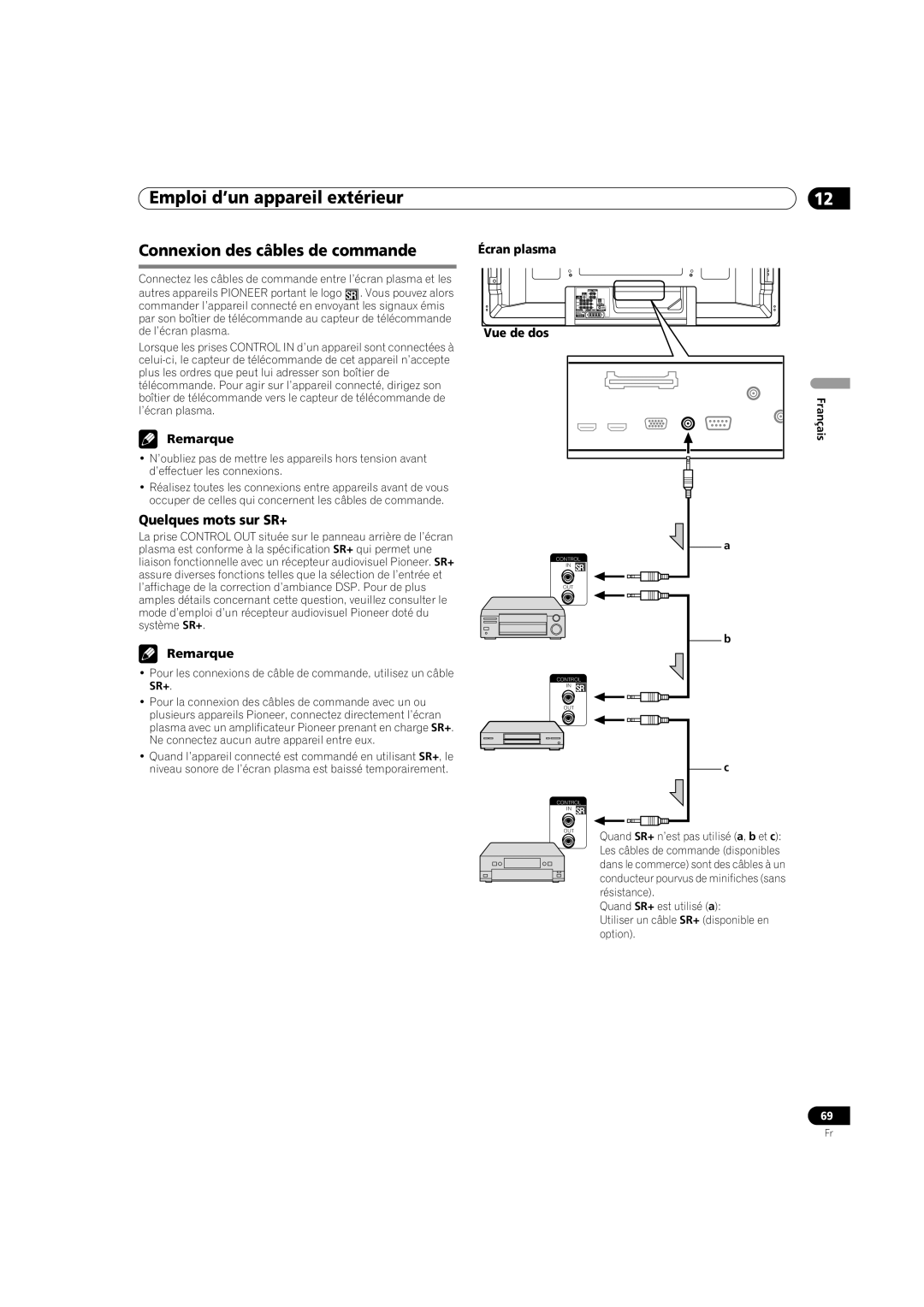 Pioneer PDP-5080HD operating instructions Connexion des câbles de commande, Quelques mots sur SR+, Sr+ 