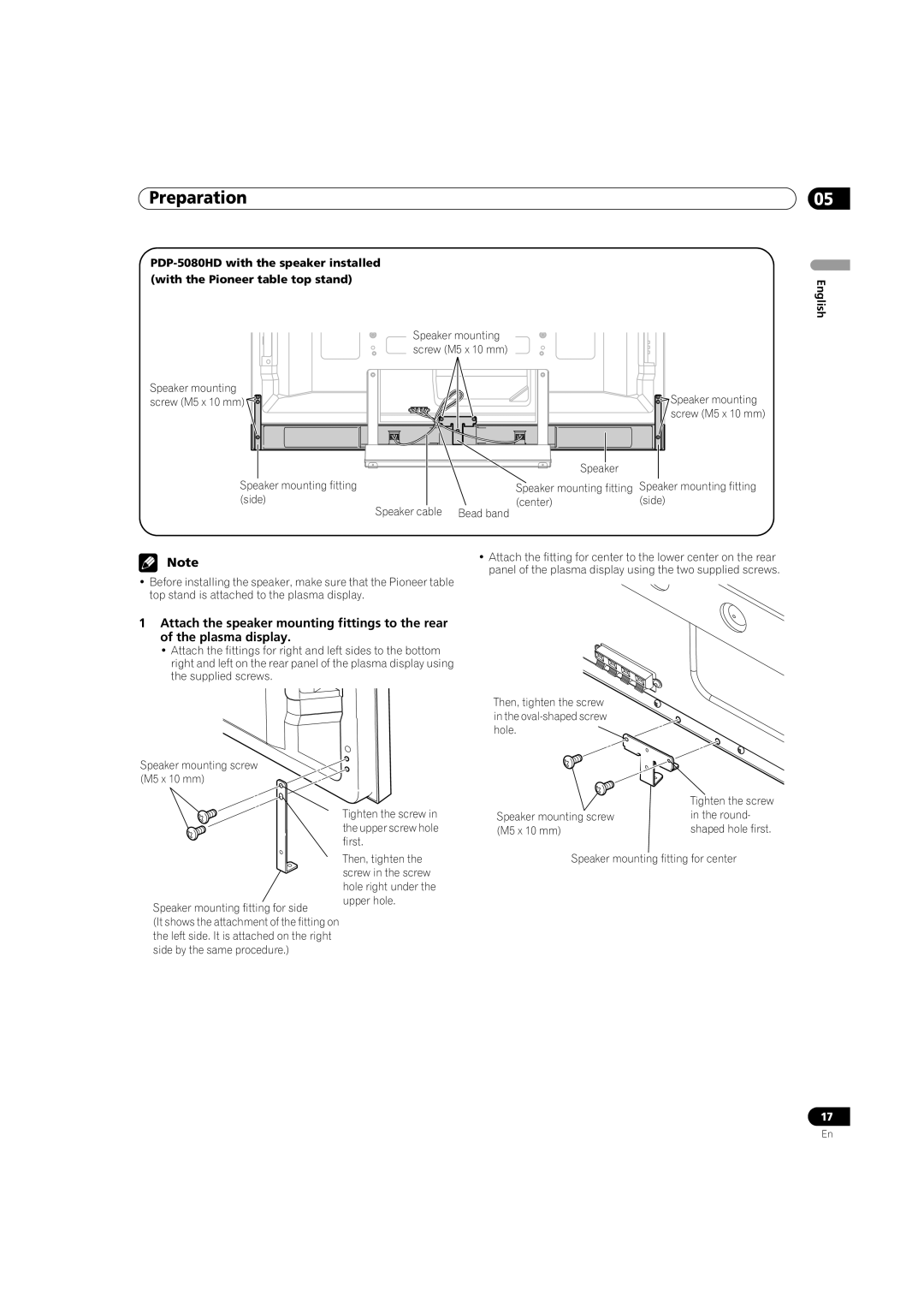 Pioneer PDP-5080HD Screw M5 x 10 mm, Speaker Speaker mounting fitting, Side Center Speaker cable Bead band 