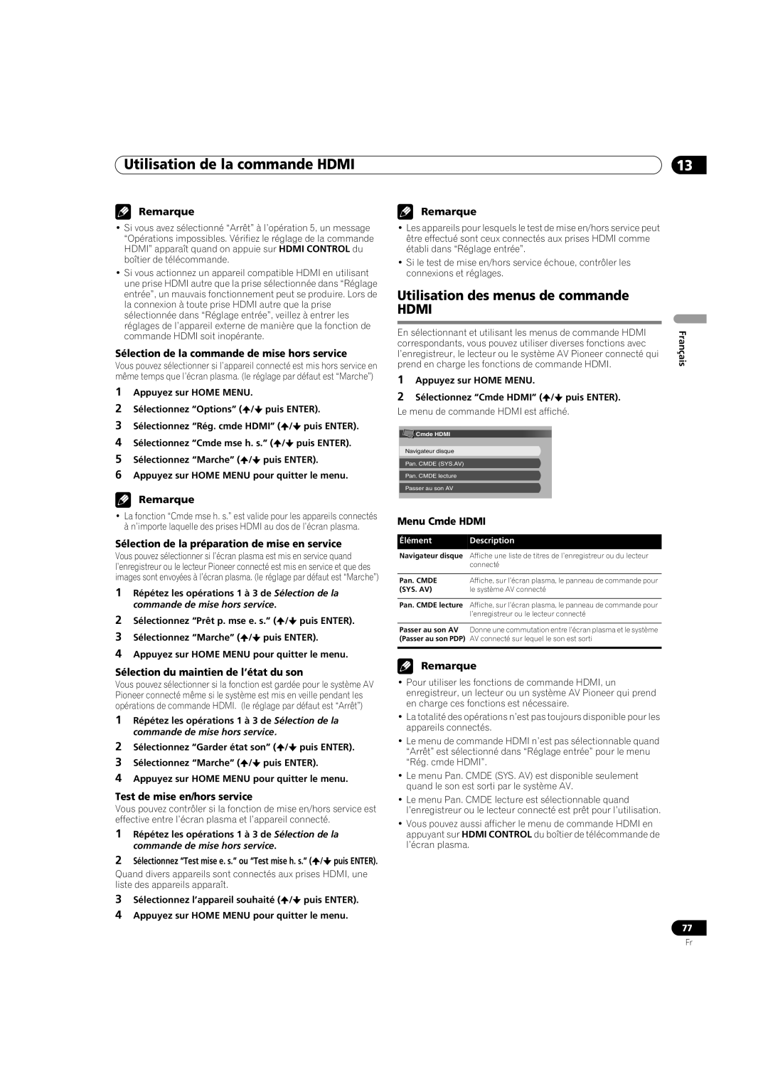 Pioneer PDP-5080HD operating instructions Utilisation des menus de commande 