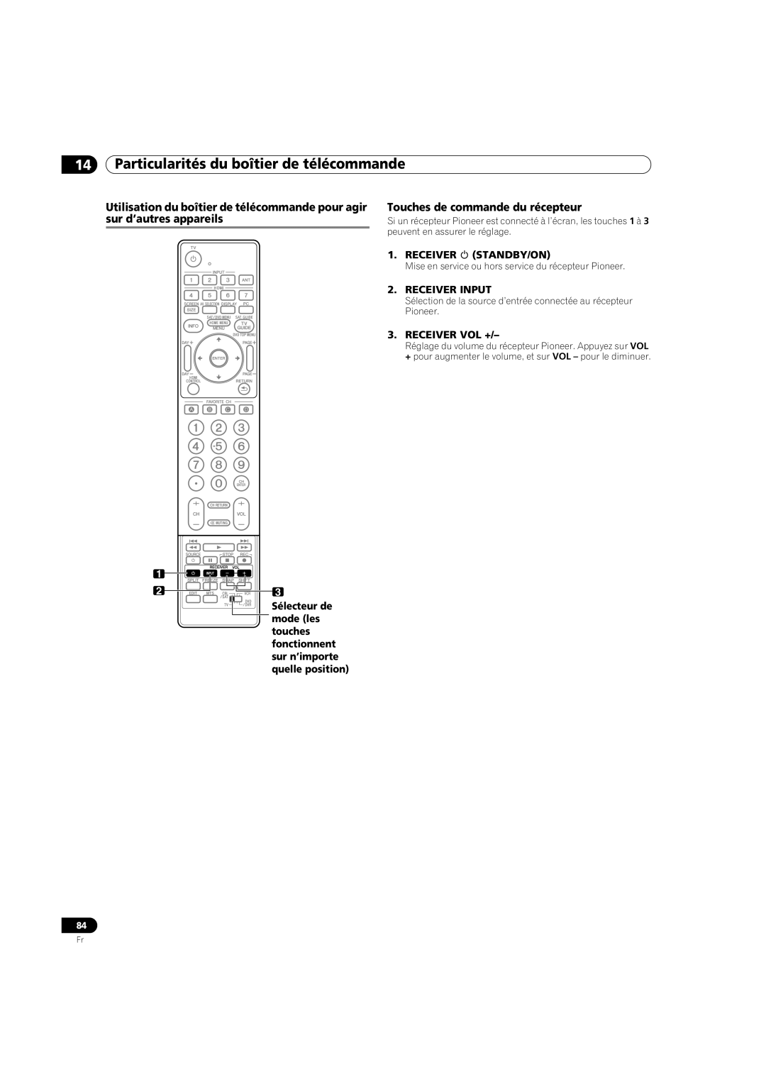 Pioneer PDP-5080HD operating instructions Mise en service ou hors service du récepteur Pioneer 