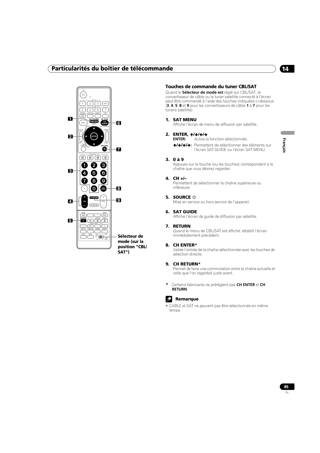 Pioneer PDP-5080HD operating instructions Touches de commande du tuner CBL/SAT, Sélecteur de mode sur la position CBL/ SAT 