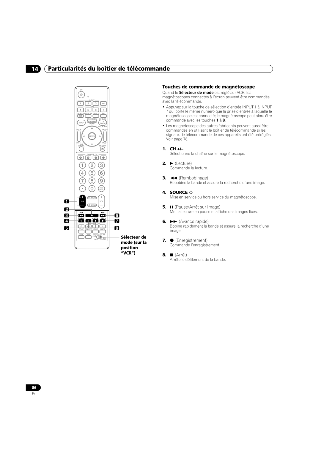 Pioneer PDP-5080HD operating instructions Touches de commande de magnétoscope, Sélecteur de mode sur la position VCR 