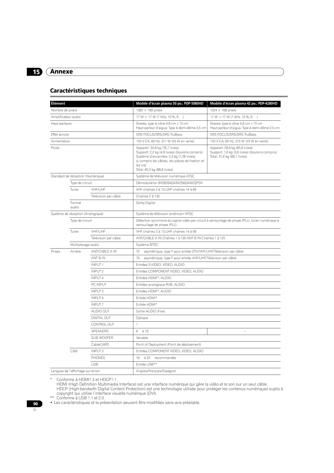 Pioneer PDP-5080HD operating instructions Caractéristiques techniques, Modèle d’écran plasma 42 po. PDP-4280HD 