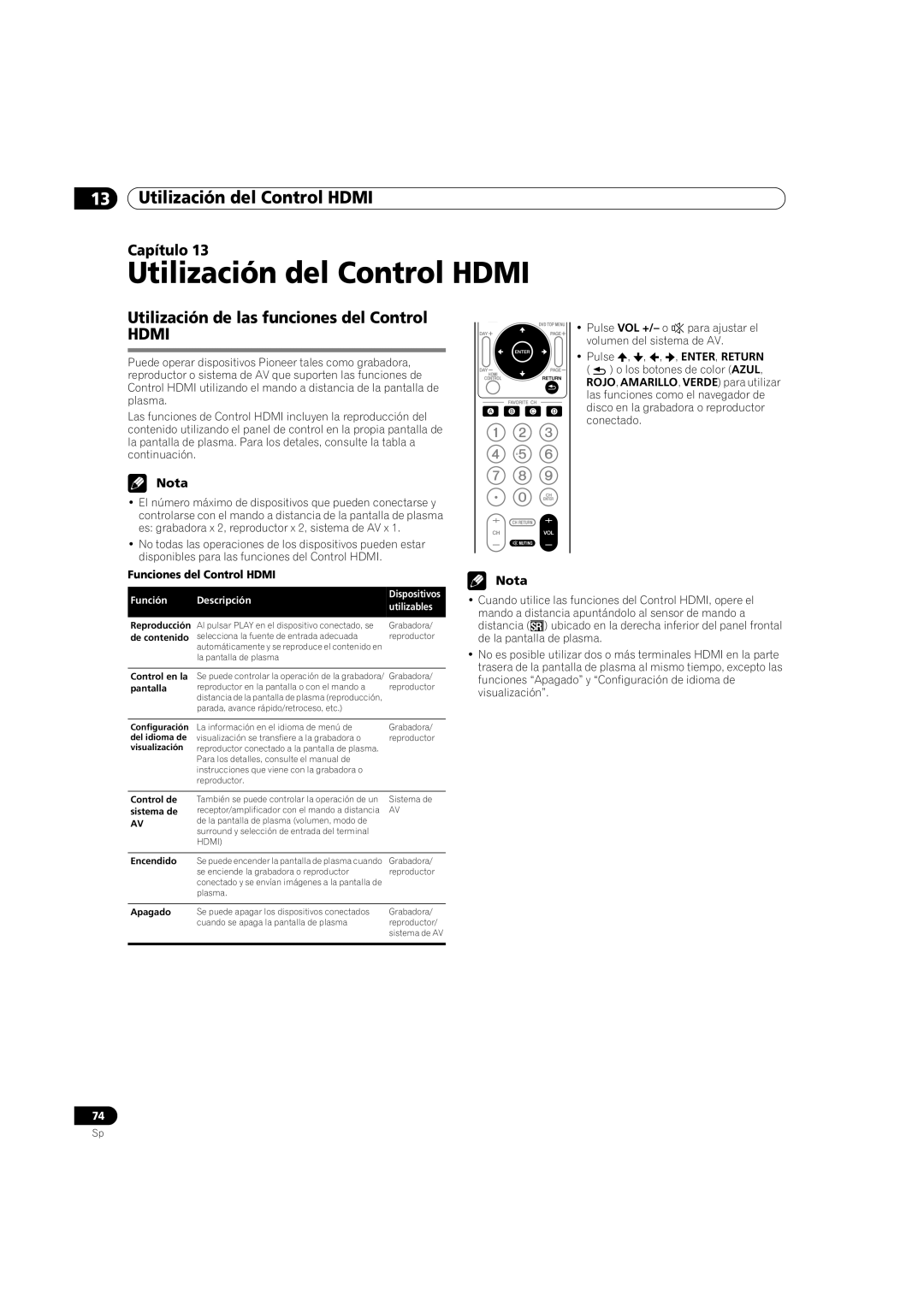 Pioneer PDP-5080HD Utilización del Control Hdmi, Utilización de las funciones del Control, Funciones del Control Hdmi 