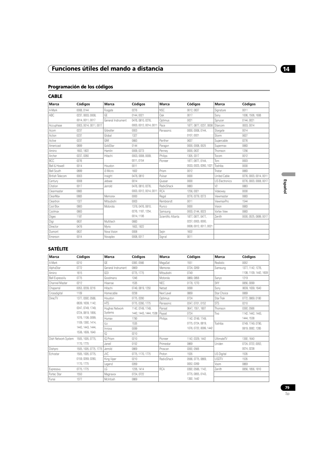 Pioneer PDP-5080HD operating instructions Programación de los códigos, Marca Códigos 