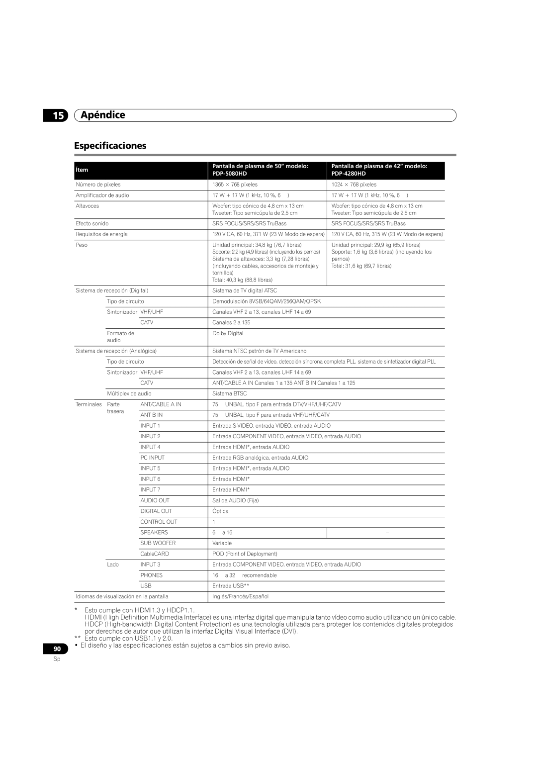 Pioneer PDP-5080HD operating instructions Especificaciones 