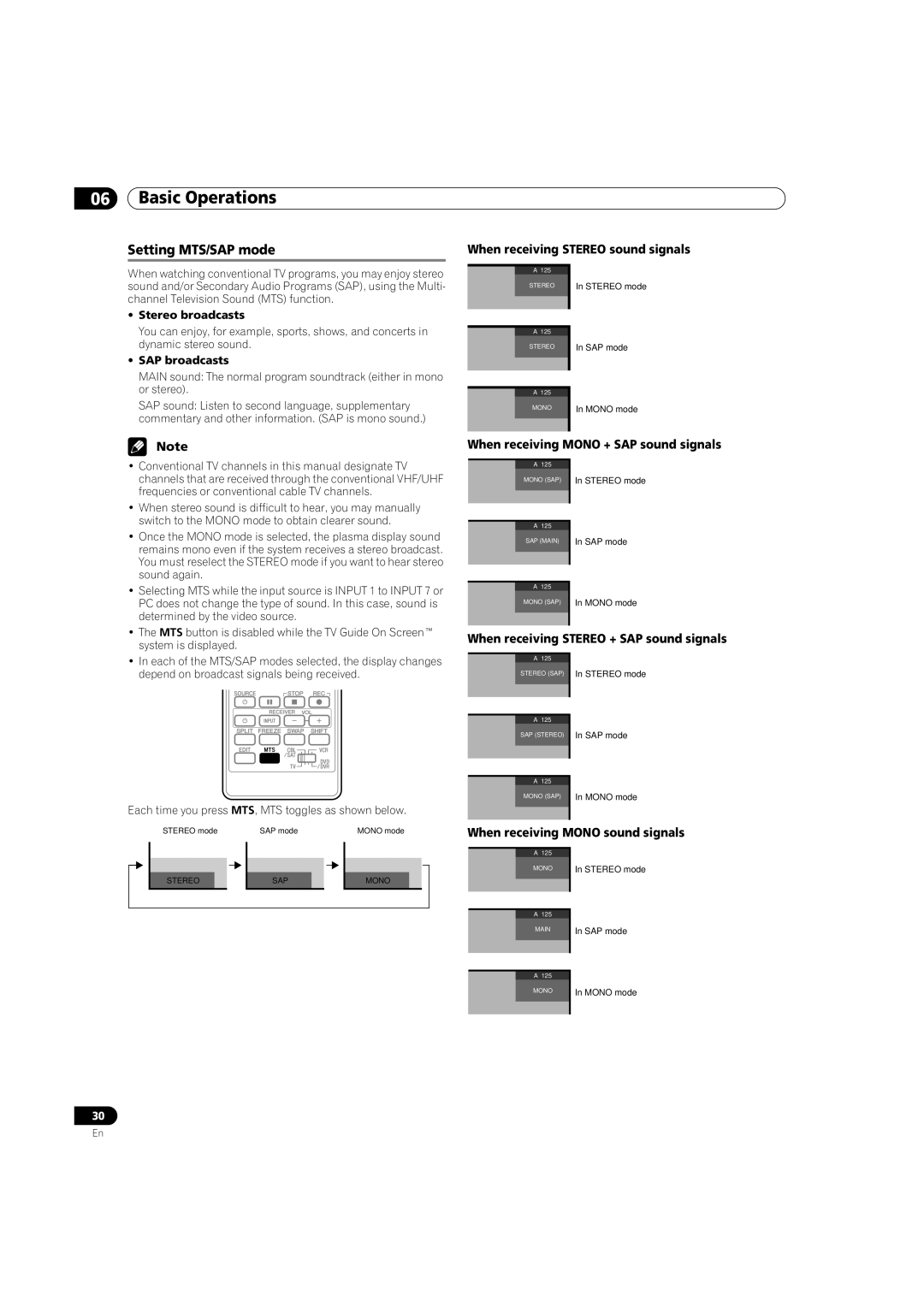 Pioneer PDP-5080HD Setting MTS/SAP mode, When receiving Stereo sound signals, When receiving Mono + SAP sound signals 