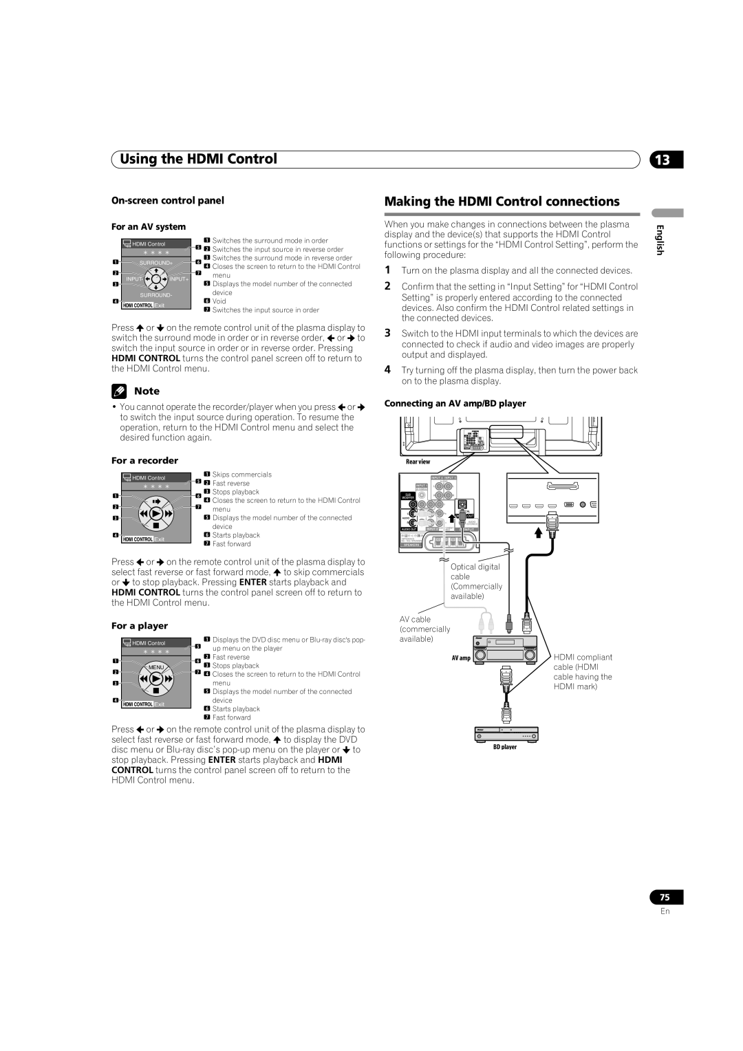 Pioneer PDP-5080HD Making the Hdmi Control connections, On-screen control panel, For an AV system, For a player 