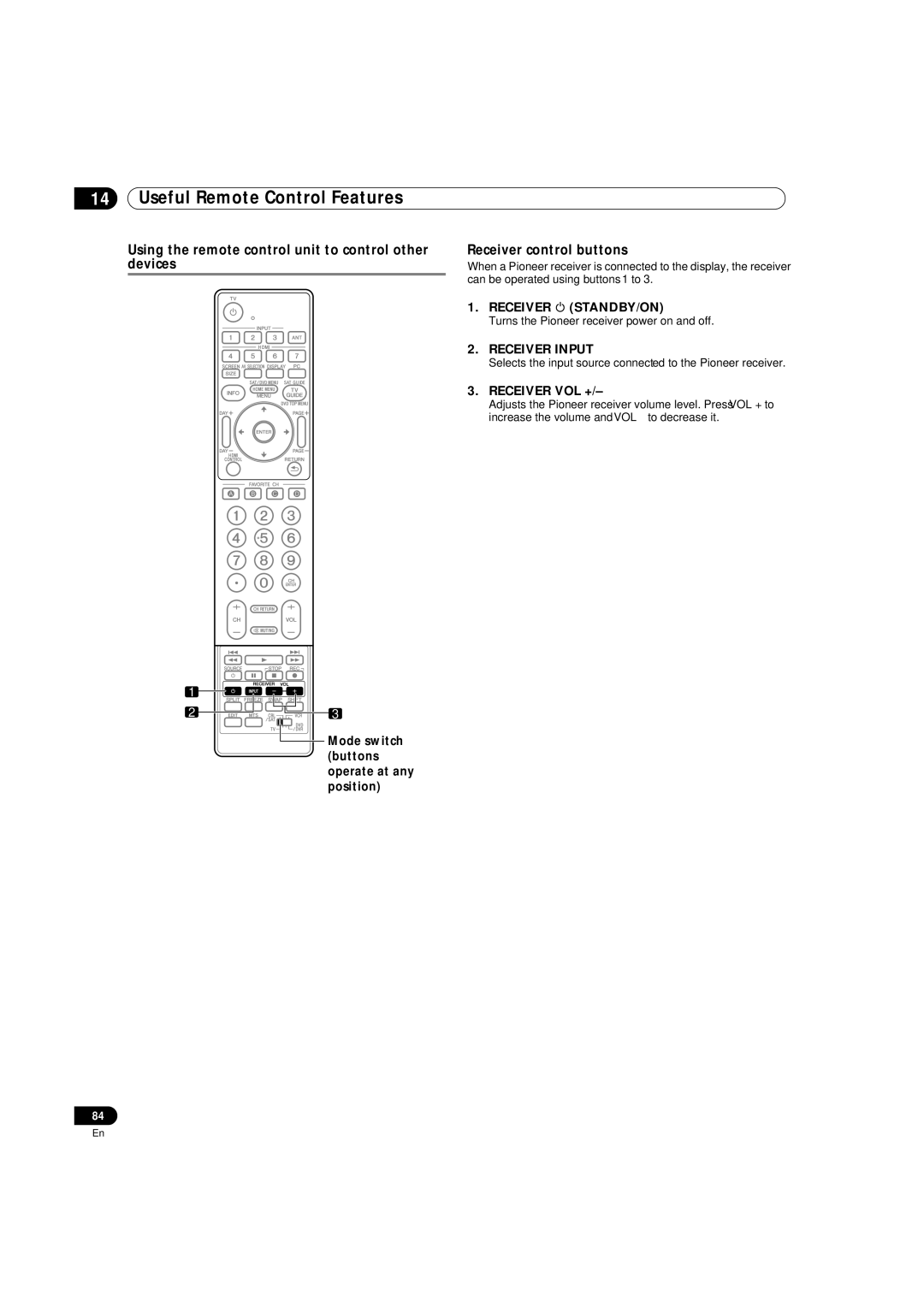 Pioneer PDP-5080HD Mode switch buttons operate at any position, Turns the Pioneer receiver power on and off 