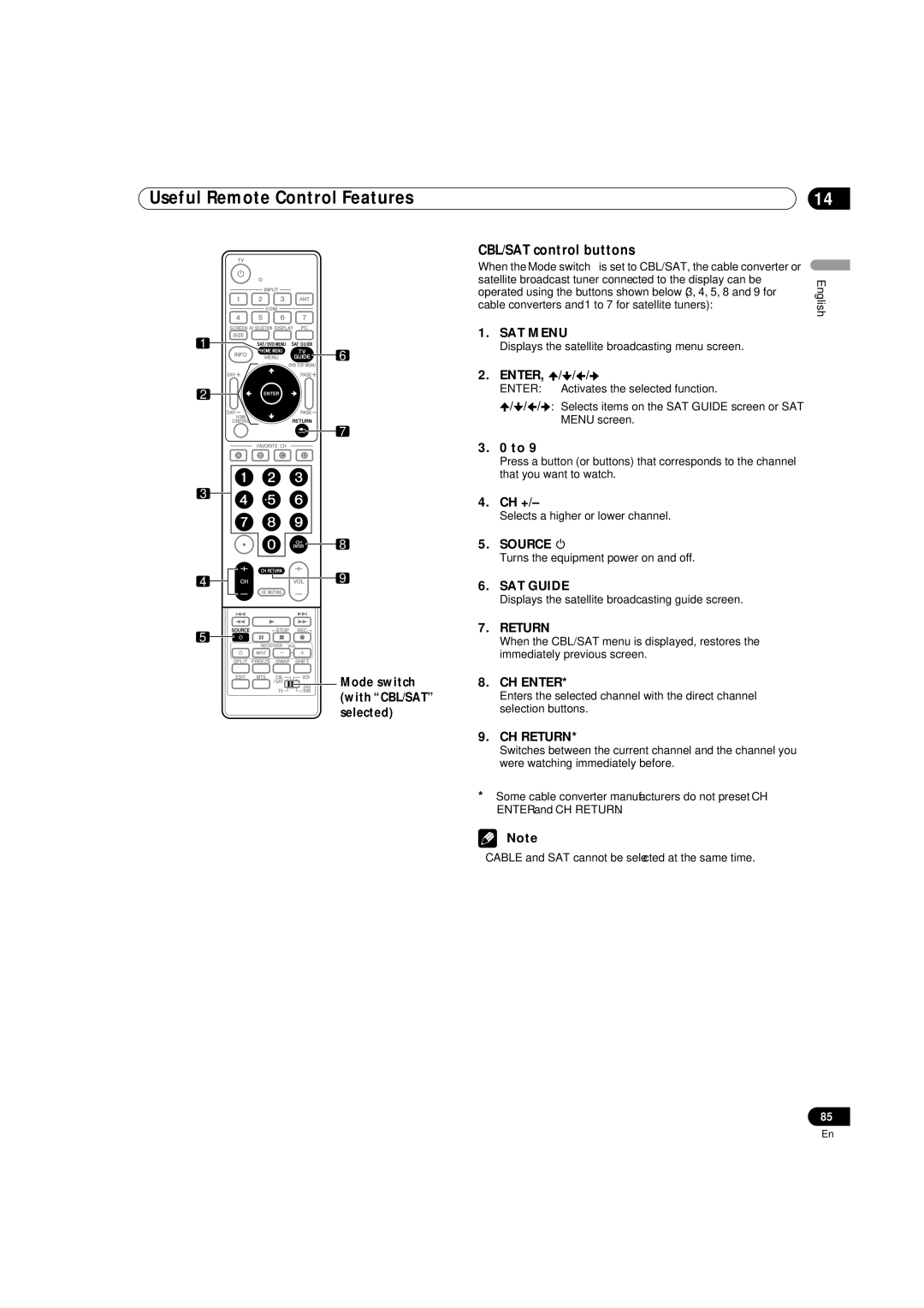 Pioneer PDP-5080HD operating instructions CBL/SAT control buttons, Enter, Ch +, Mode switch with CBL/SAT selected 