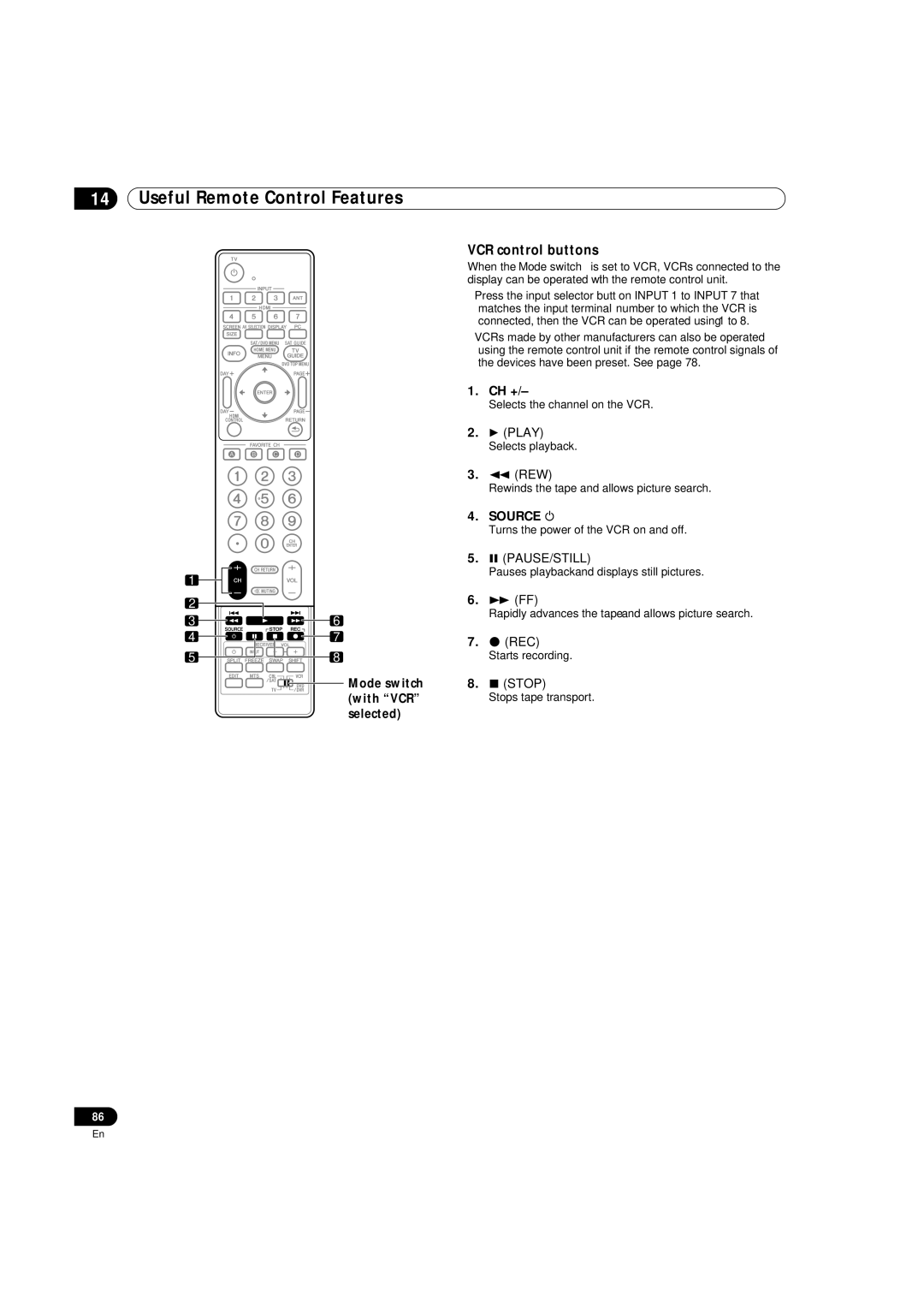 Pioneer PDP-5080HD operating instructions VCR control buttons, Mode switch with VCR selected 