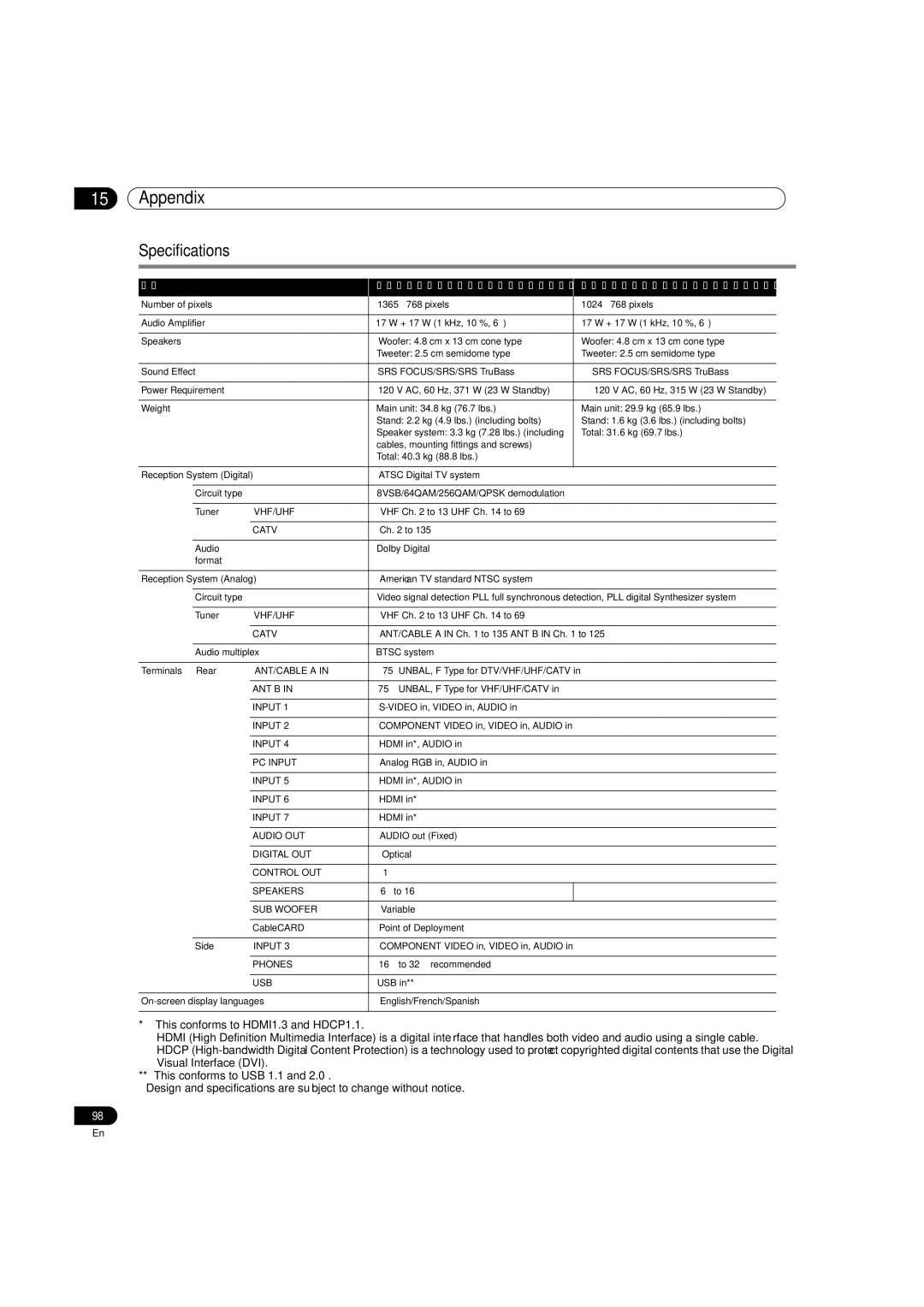 Pioneer PDP-5080HD operating instructions Specifications 