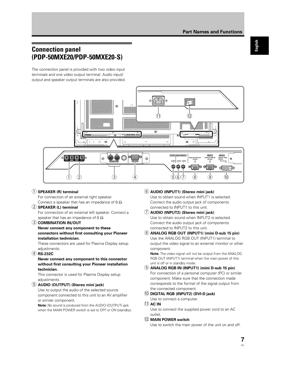 Pioneer PDP-50MXE20 Speaker R terminal, Speaker L terminal, Audio Output Stereo mini jack, Audio INPUT1 Stereo mini jack 