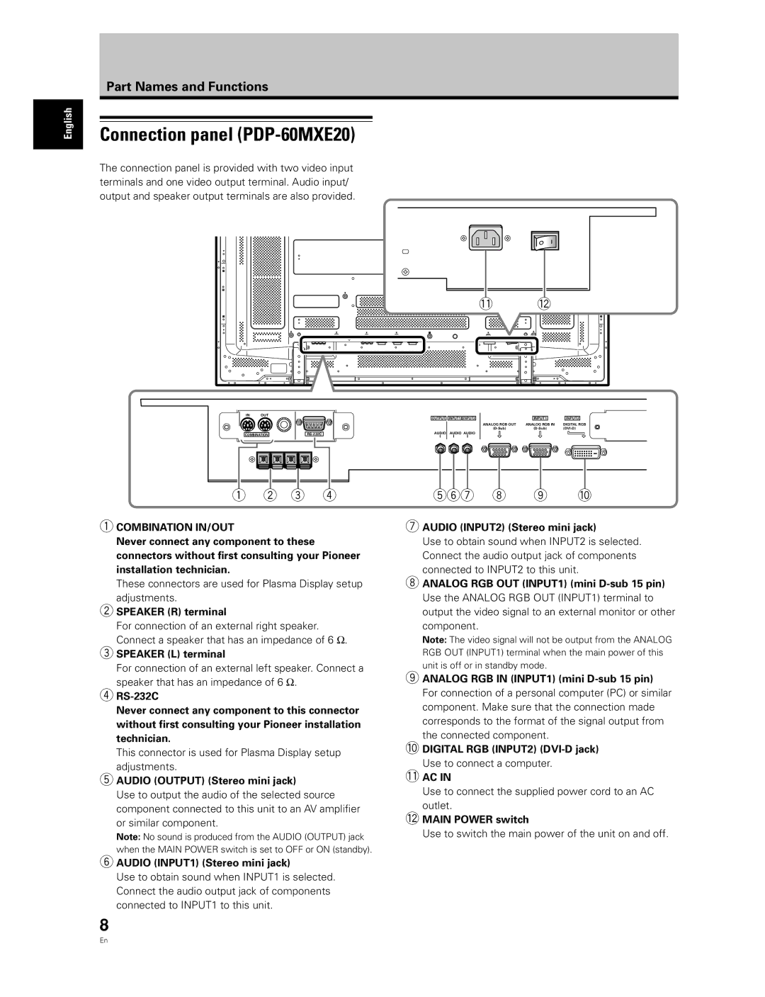 Pioneer PDP-50MXE20-S manual Connection panel PDP-60MXE20, 567 8 9 