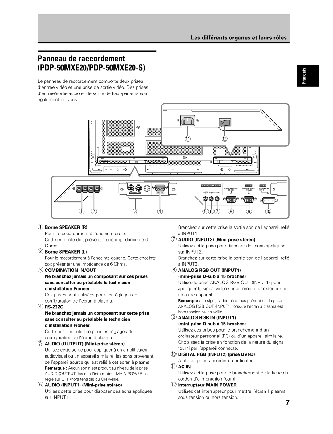 Pioneer PDP-50MXE20-S Borne Speaker R, Borne Speaker L, Audio Output Mini-prise stéréo, Audio INPUT2 Mini-prise stéréo 