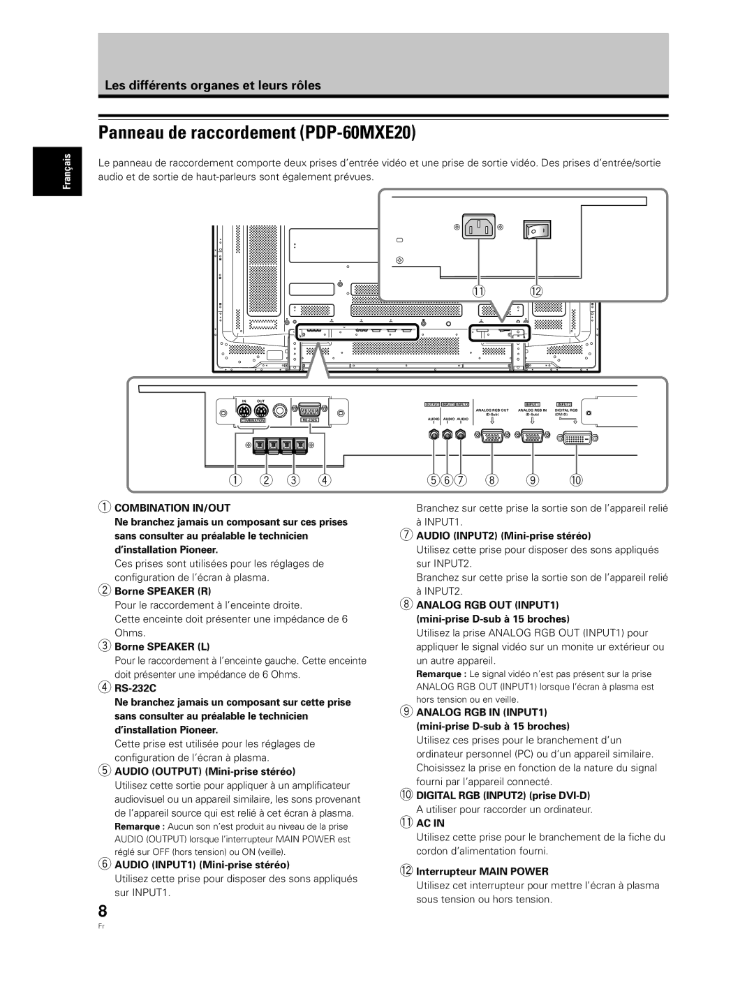 Pioneer PDP-50MXE20-S manual Panneau de raccordement PDP-60MXE20, Audio INPUT1 Mini-prise stéréo 