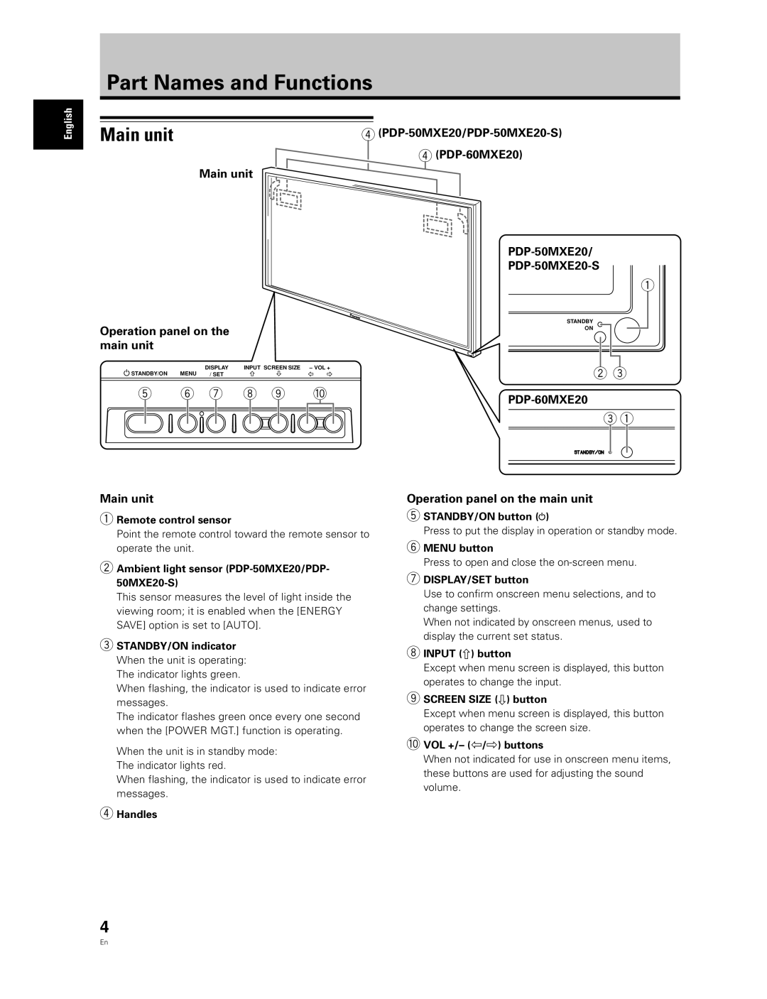 Pioneer PDP-50MXE20-S, PDP-60MXE20 manual Part Names and Functions, Main unit 