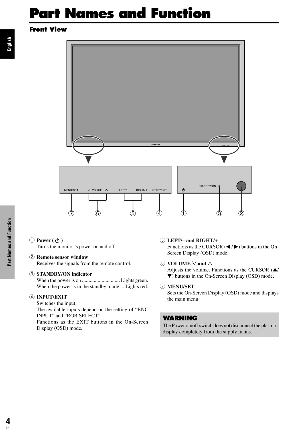 Pioneer PDP-6100HD manual Part Names and Function, Front View 