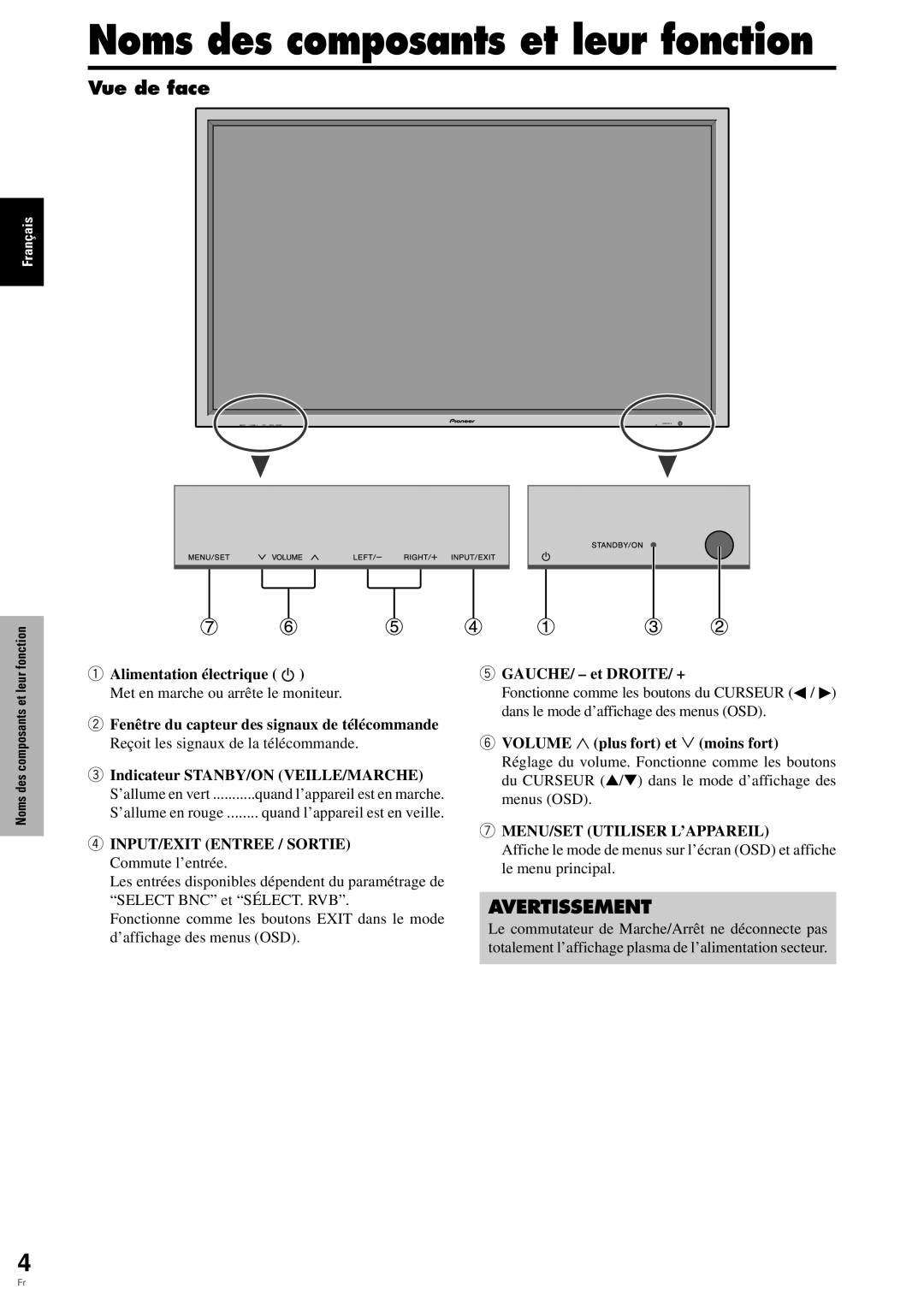 Pioneer PDP-6100HD manual Noms des composants et leur fonction, Vue de face 