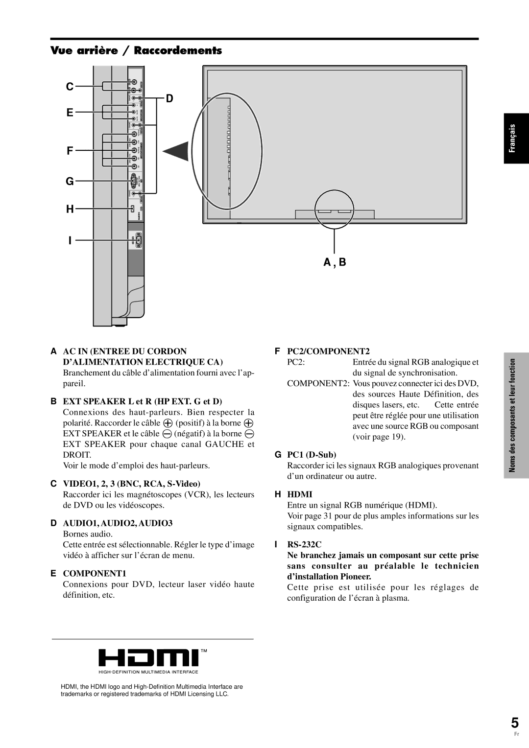 Pioneer PDP-6100HD manual Vue arrière / Raccordements, EXT Speaker L et R HP EXT. G et D, RS-232C 