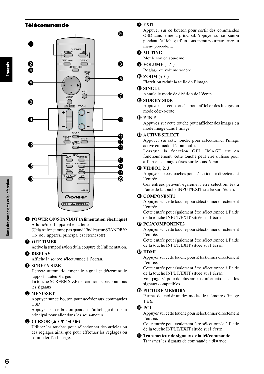 Pioneer PDP-6100HD manual Télécommande, Muting, @1Transmetteur de signaux de la télécommande 