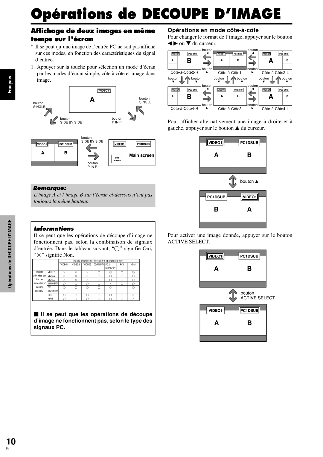 Pioneer PDP-6100HD manual Opérations de Decoupe D’IMAGE, Affichage de deux images en même temps sur lécran, ’entrée 