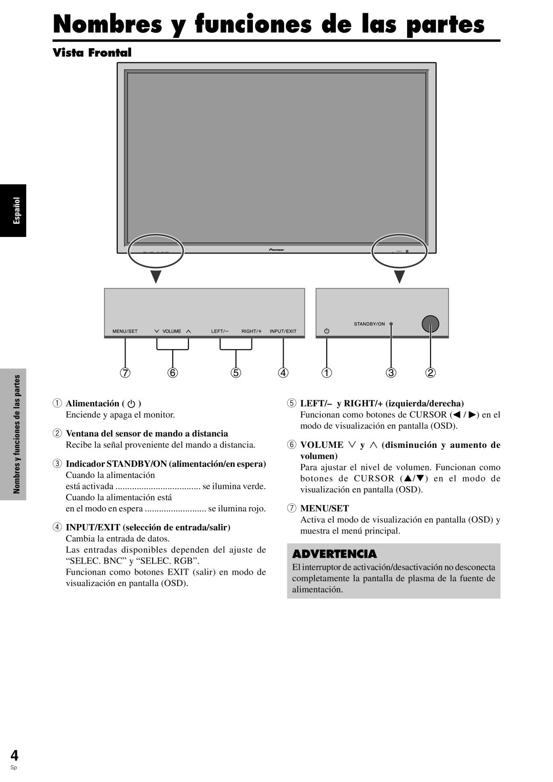 Pioneer PDP-6100HD manual Nombres y funciones de las partes, Vista Frontal 